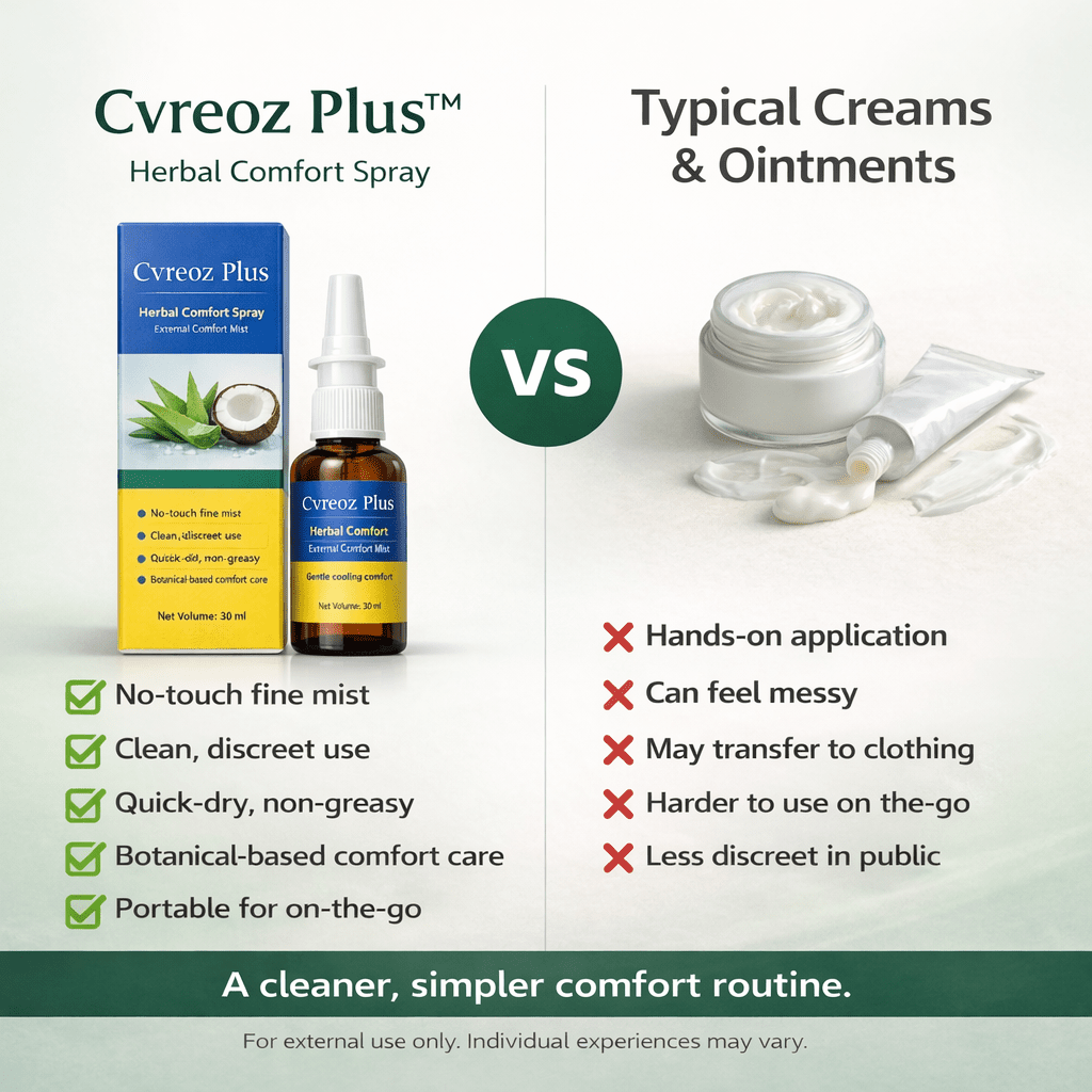 Arenzza Cvreoz Plus™ Herbal Comfort Spray bottle with a spray nozzle, featuring herbal ingredients for soothing relief.
