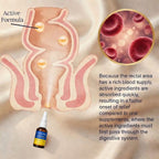 Arenzza Cvreoz Plus™ Herbal Comfort Spray bottle with herbal ingredients, displayed on a neutral background.