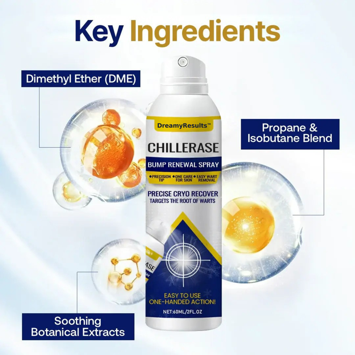 Arenzza Dreamy Results ChillErase Bump Renewal Spray bottle with pump dispenser, skincare product for skin smoothing and bump reduction.