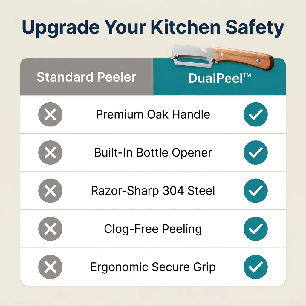Arenzza DualPeel™ stainless steel kitchen peeler with high durability, featuring a sharp blade and bottle opener for precise vegetable peeling.