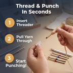 Arenzza EasySew ergonomic grip for embroidery, shown in six-step instructional images, designed for comfortable, pain-free sewing.