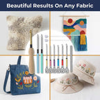 Arenzza EasySew™ ergonomic grip for embroidery, showing a close-up of the multi-panel handle designed for comfortable, pain-free sewing.