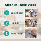 Arenzza FlashFresh rinse-free spray for surface cleaning, showing six-step instructions on a white background.