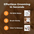 A pet being groomed with the FurBrush™ by Arenzza, showing the 9-step grooming process with the brush in use on a furry pet.