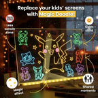 Aarenza GlowPad™ reusable LED drawing board with illuminated surface and instant erase technology, ideal for creative drawing and writing.