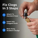 Arenzza high pressure drain nozzle shown in four steps, demonstrating how to clear clogs instantly with a powerful water jet.