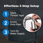 Arenzza HydroGuard™ automatic water level control valve with five numbered steps illustrating installation and operation.