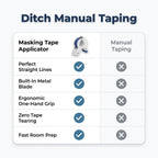 Arenzza masking tape applicator tool for precise DIY masking and taping, shown alongside comparison table images.