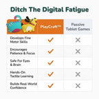 Comparison table of PlayCraft™ DIY craft kit for kids by Arenzza, showing different craft project options and skill levels.