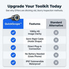 A comparison table showing features of the QuickScope™ Clear HD Inspection device by Arenzza with various inspection capabilities.