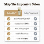 Comparison table showing Arenzza QuickSilk™ Keratin Hair Mask benefits for instant shine and hair repair.