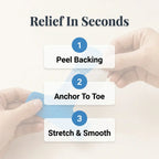 Arenzza Quietstep™ elastic bunion relief wrap shown in four steps, demonstrating how to wear and adjust for comfortable support.