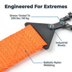 Close-up of the Arenzza SawBlaze™ portable survival saw showcasing durable, 7-material quality blades and ergonomic handle design.