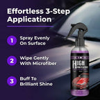 A step-by-step guide showing the application process of ShineGuard™ 3-in-1 ceramic car coating by Arenzza.