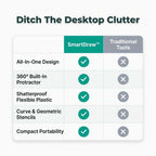 Comparison table of Arenzza SmartDraw™ professional drafting tool highlighting features and specifications.