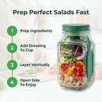 Arenzza SmartMix™ kitchen gadget showing six numbered steps for keeping greens crisp and fresh all day.