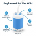 Illustration of Arenzza SmartShower™ portable outdoor shower highlighting 8 key benefits with callouts and arrows.