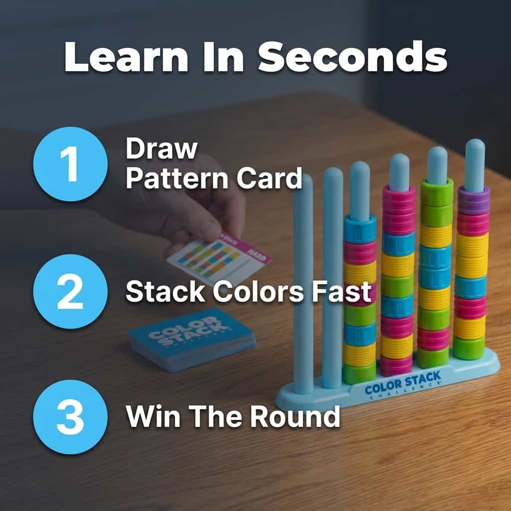 Arenzza Speed Stacking Puzzle with six numbered steps for skill-building and quick stacking challenges, shown in the image.