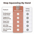 A comparison table showing the Arenzza stainless blackhead remover kit with hygienic pore care tools and different usage options.