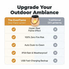 Arenzza EverFlame Solar Lantern with a warm, flickering flame design, ideal for outdoor lighting and decorative use.