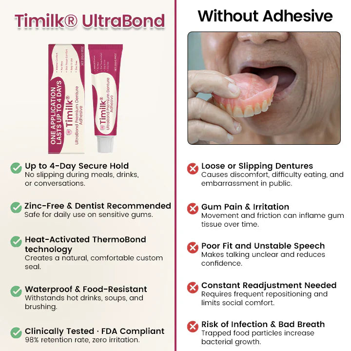 A close-up of Timilk® UltraBond Premium Denture Adhesive tube by Arenzza with applicator tip against a plain background