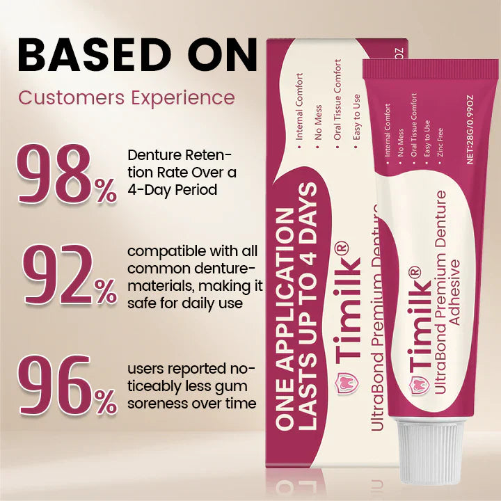A close-up of Timilk® UltraBond Premium Denture Adhesive in a container, with a smooth, clear adhesive gel visible inside.