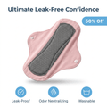 Aarenzza washable leakproof pad with graphene odor control, displaying its slim design and soft fabric surface for comfortable use.