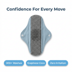 Arenzza washable leakproof pad with graphene odor control, showing the absorbent surface and leakproof backing for protection.