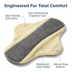 Close-up of Arenzza washable leakproof pad featuring graphene for odor control, showcasing the high-quality fabric and layered design.