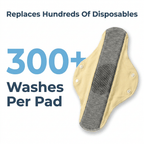 Arenzza washable leakproof pad with graphene odor control, featuring a soft, absorbent surface and leakproof waterproof backing.