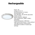Arenzza magnetic motion sensor ceiling light with remote control, modern electronics and accessories for automatic lighting.