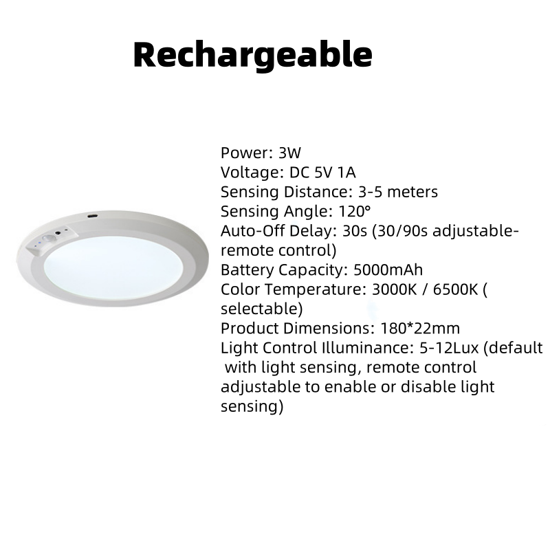 Arenzza magnetic motion sensor ceiling light with remote control, modern electronics and accessories for automatic lighting.
