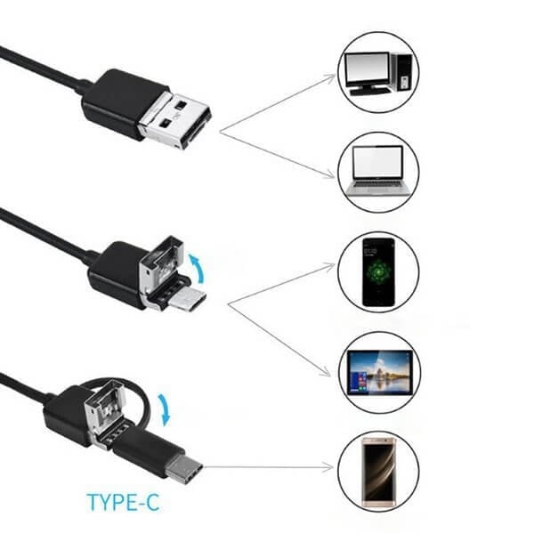 Arenzza 3-in-1 endoscope with 2.0MP HD camera, 6 LED lights, waterproof IP67, compatible with smartphones for home inspection.