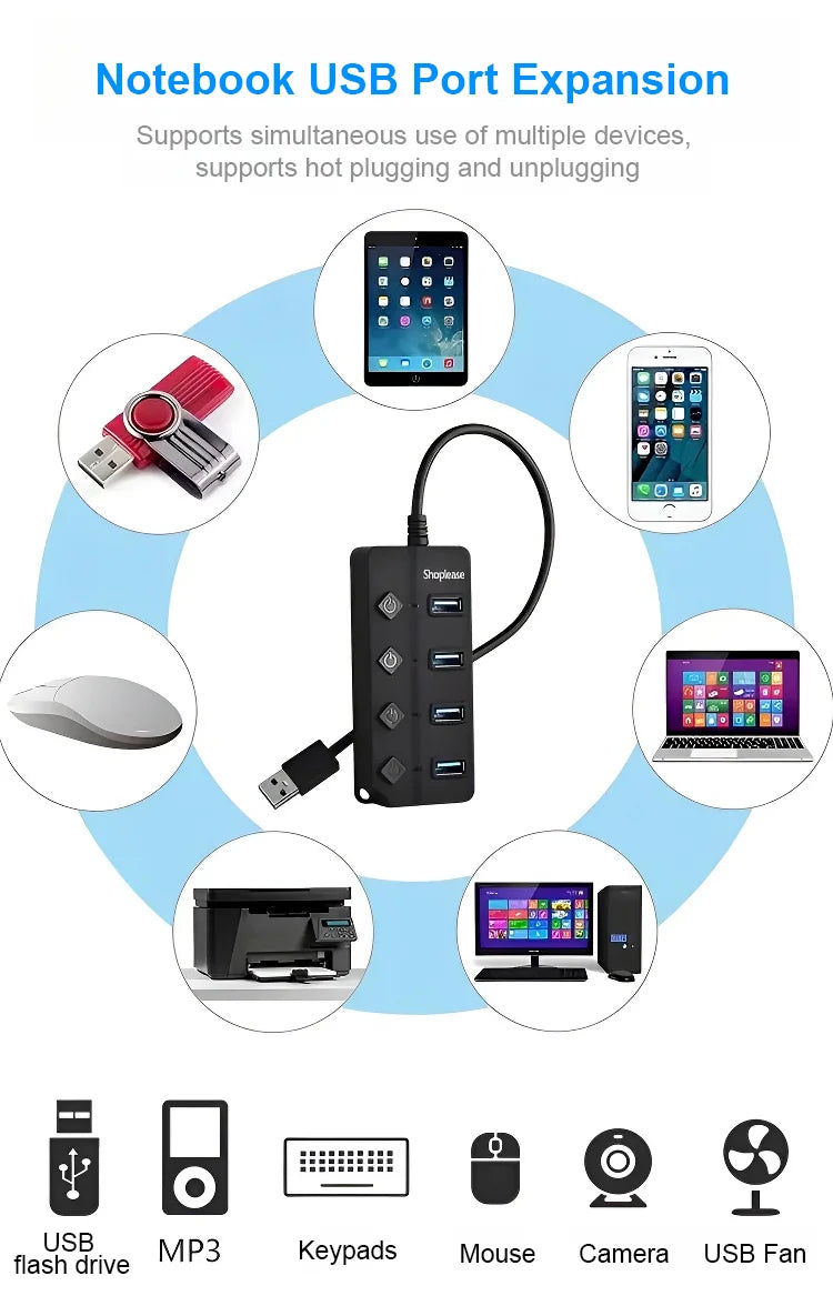 Arenzza Independent Switch USB splitter connecting multiple devices to a computer for easy data transfer and charging.