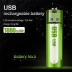 Arenzza rechargeable lithium AA batteries with USB port, 1.5V output, long-lasting power, and over 1000 cycles.