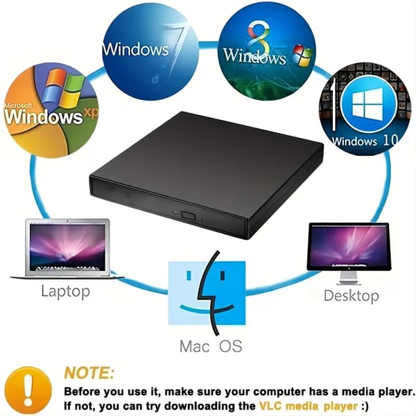 Arenzza external CD/DVD burner connected to a laptop, compact electronic accessory for reading and writing discs.
