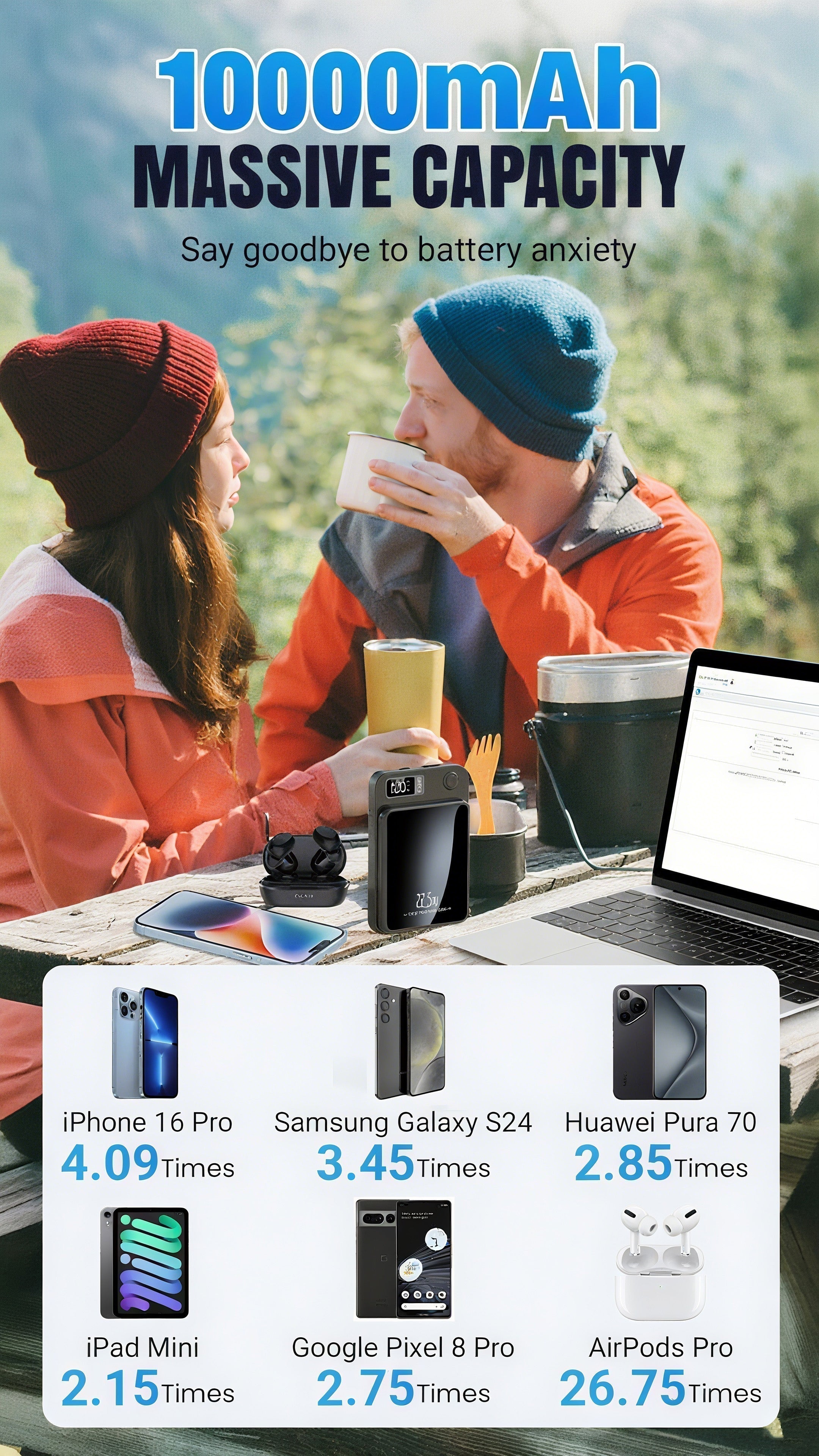 Arenzza 10000mAh ultra-slim power bank with fast charge technology, showing its sleek design and compact size for mobile charging.