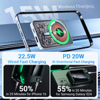 Arenzza 10000mAh ultra slim power bank with fast charging capability, compact portable electronic accessory for mobile devices.
