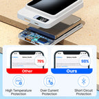 Arenzza 10000mAh ultra-slim power bank with fast charge capability, compact portable electronics accessory with LED indicator