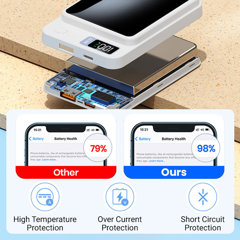 Arenzza 10000mAh ultra-slim power bank with fast charge capability, compact portable electronics accessory with LED indicator