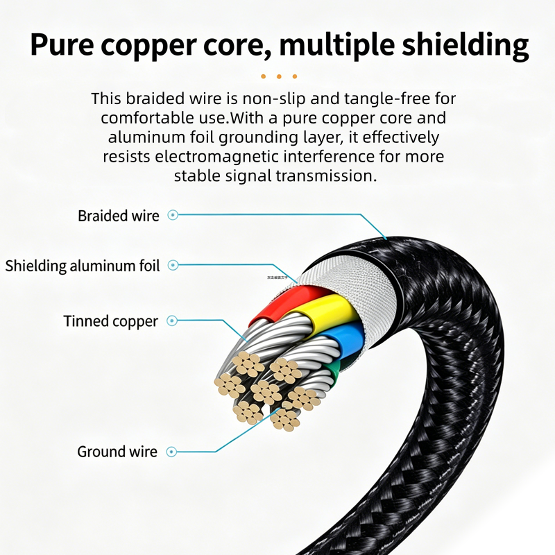 Arenzza 3-in-1 Phone to HDMI Adapter Cable showing multiple connectors for connecting smartphones to HDMI displays.