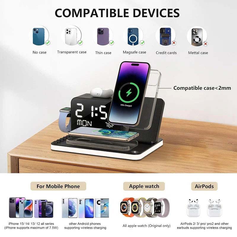 Arenzza 7-in-1 wireless charging station with multiple charging pads and ports for smartphones, watches, and earbuds on a sleek surface.
