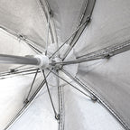 Arenzza clip-on phone umbrella sun shade attached to a smartphone, providing shade and protection from sunlight for electronic devices.