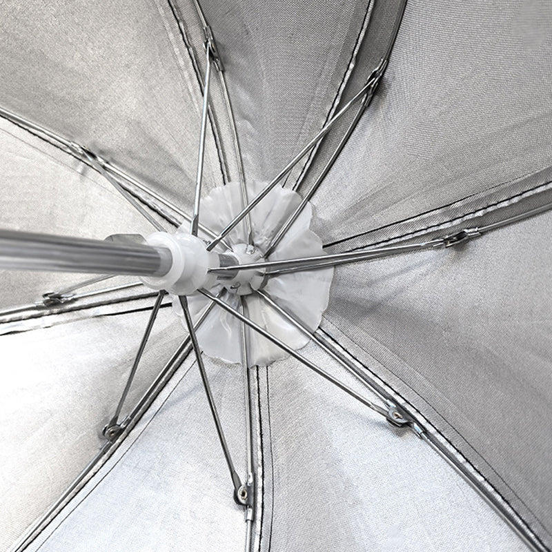 Arenzza clip-on phone umbrella sun shade attached to a smartphone, providing shade and protection from sunlight for electronic devices.