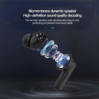 Arenzza Compact Touch-Control Clear-Sound Earbuds with sleek design and touch interface for easy control in a close-up image.