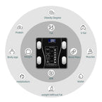 Arenzza Smart BMI digital wireless weight scales with LCD display, electronic bathroom scale for accurate body weight measurement.