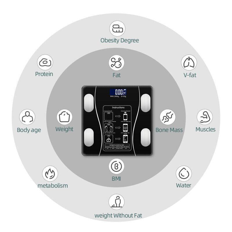 Arenzza Smart BMI digital wireless weight scales with LCD display, electronic bathroom scale for accurate body weight measurement.