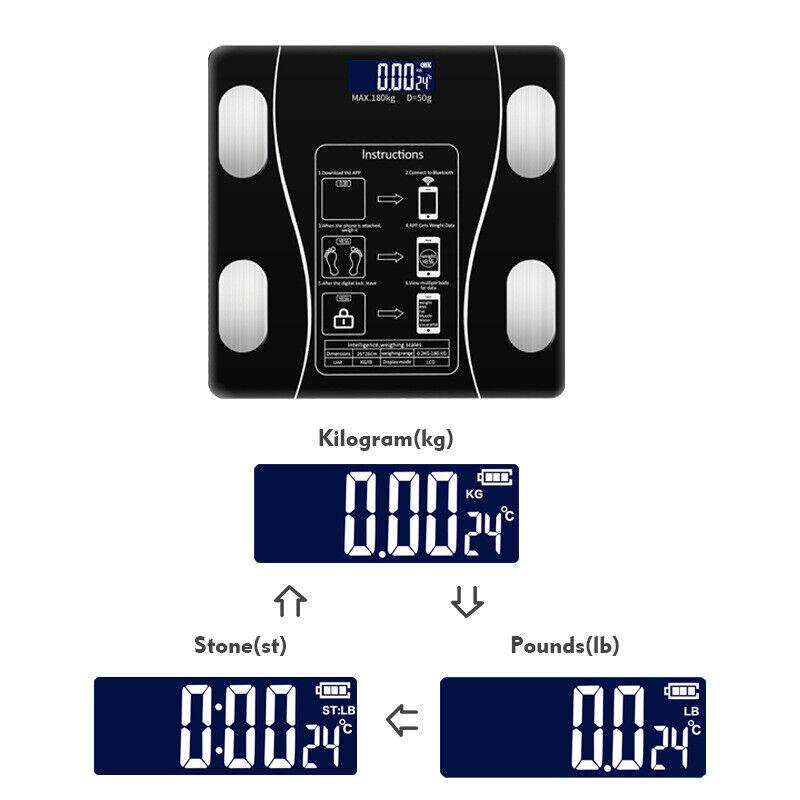 Arenzza Smart BMI digital wireless weight scale with LCD display, showing weight measurements on a sleek modern surface.