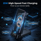 Arenzza 3-in-1 fast wireless charger stand for smartphones, smartwatches, and earbuds, with sleek black electronic design.