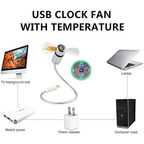 Arenzza USB fan with LED clock and lighting, compact electronic accessory with adjustable blades and illuminated display.